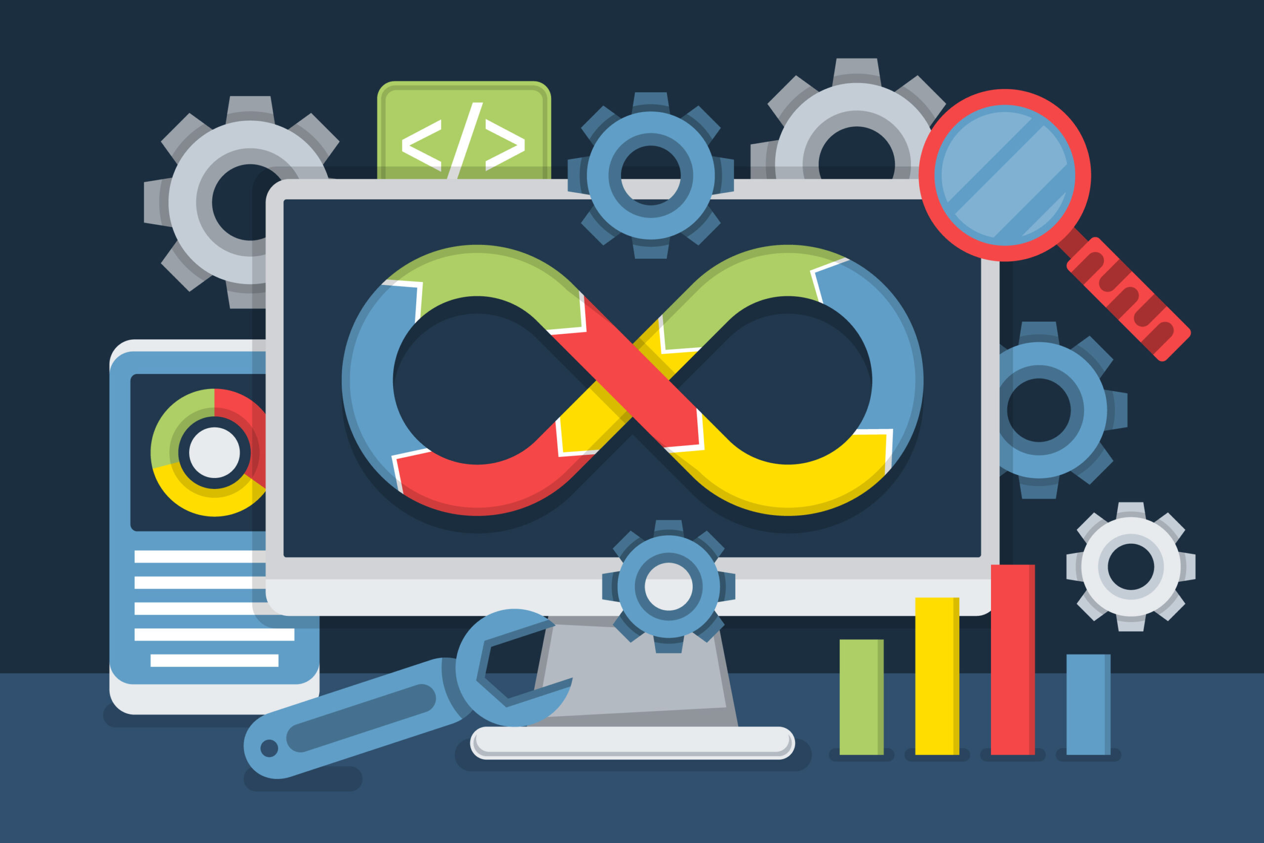 Full-Stack Vs Manual Vs Automation, Suresh IT guide to choose the best