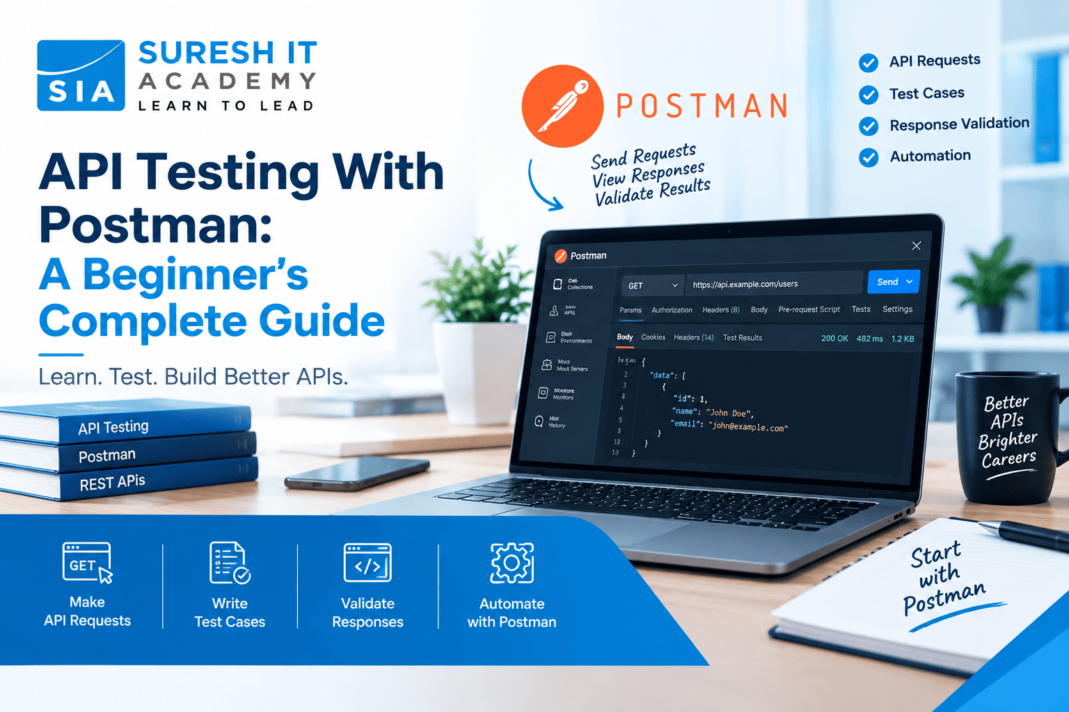 Api Testing With Postman: A Beginner’s Complete Guide
