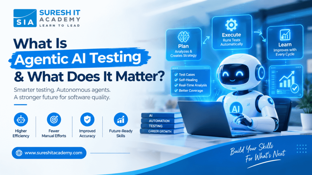What Is Agentic AI Testing & What Does It Matter?