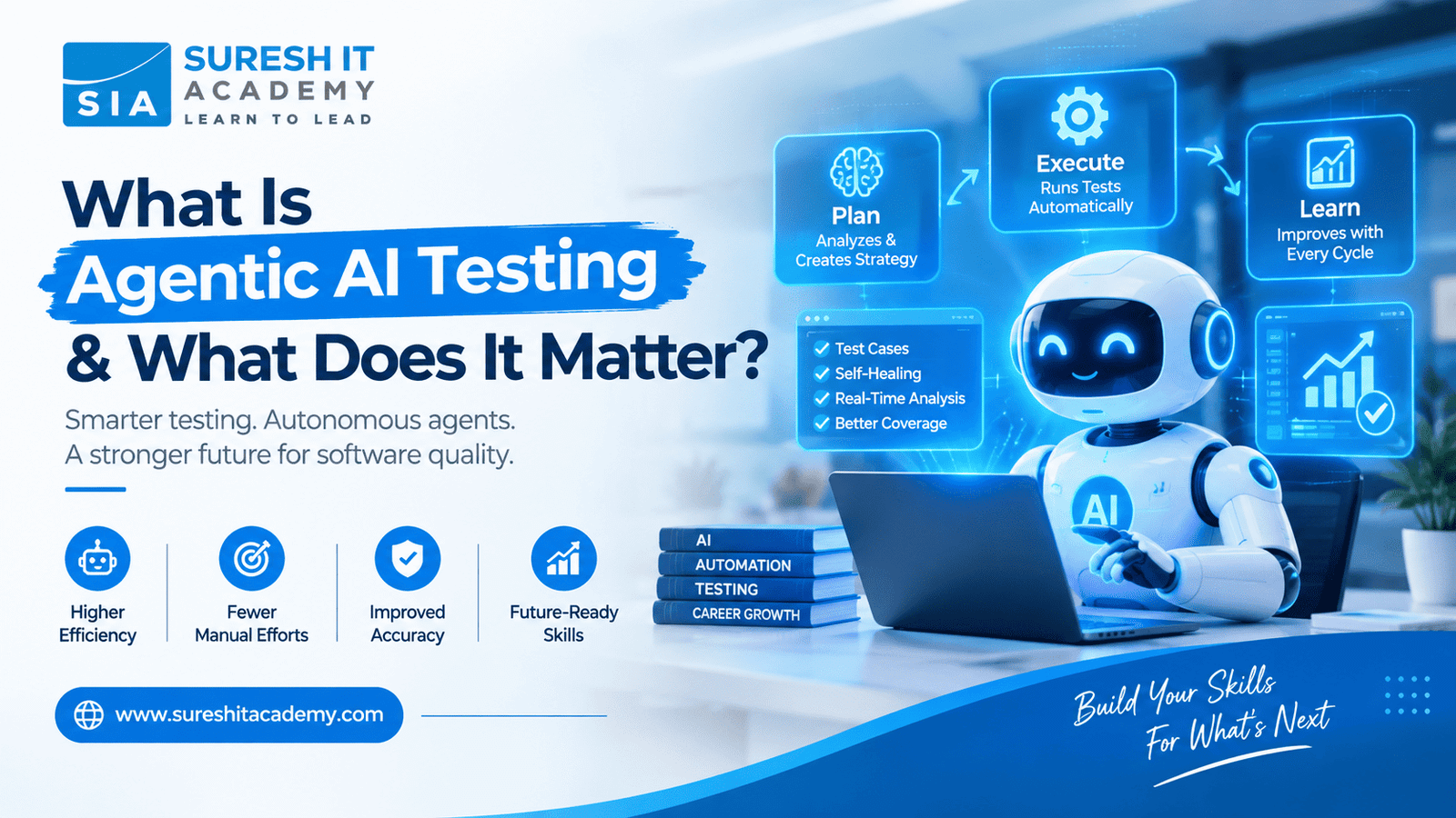 What Is Agentic AI Testing & What Does It Matter?