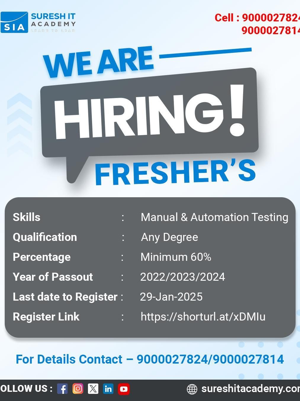 Attention Freshers! Your Dream Job Awaits! We’re on the hunt for ambitious individuals skilled