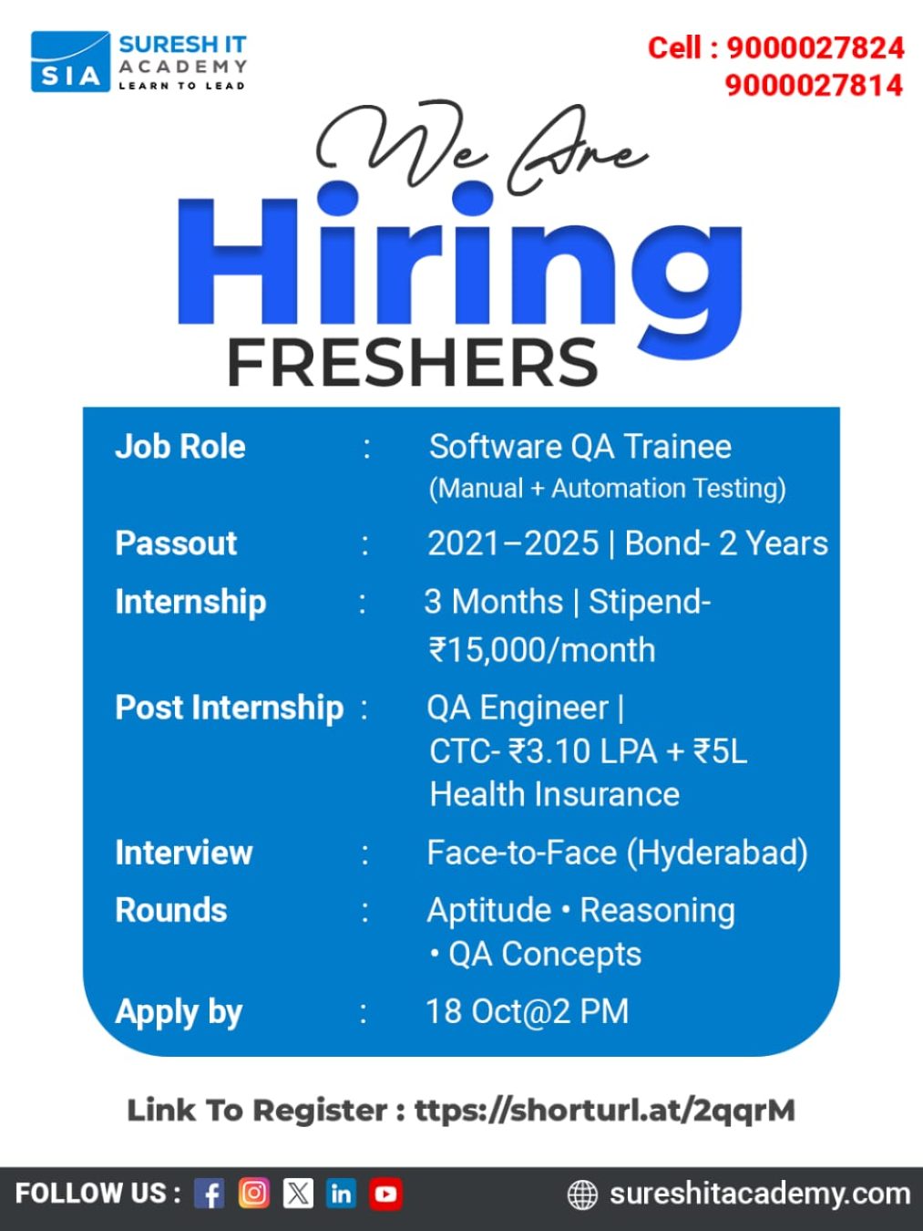 SAI-JOB-ID-18 SAI-JOB-ID-18