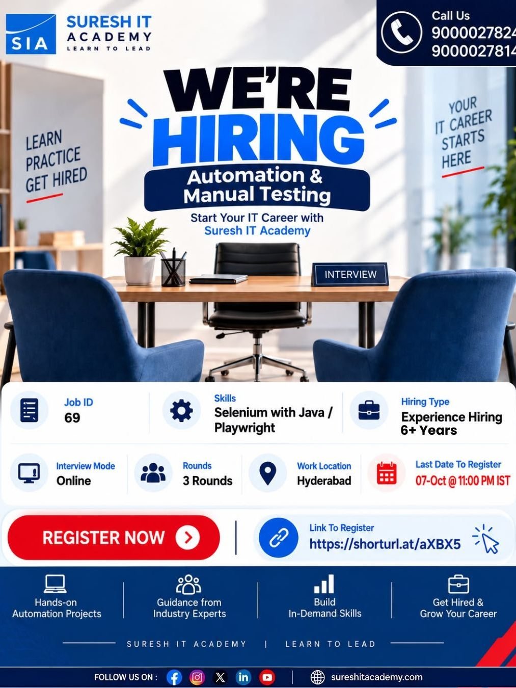 automation
